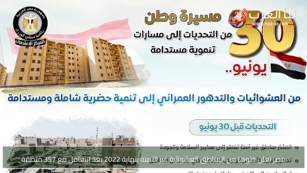 مصر تعلن خلوها من المناطق العشوائية غير الآمنة بنهاية 2022 بعد التعامل مع 357 منطقة