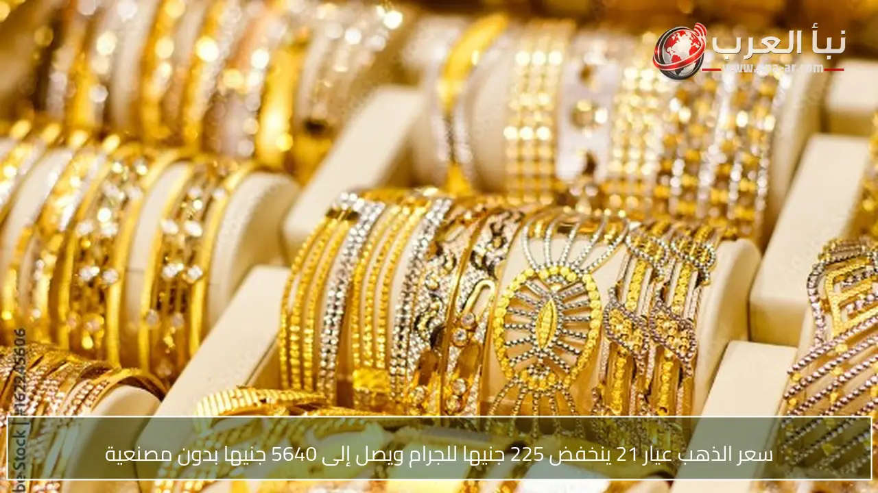 سعر الذهب عيار 21 ينخفض 225 جنيها للجرام ويصل إلى 5640 جنيها بدون مصنعية
