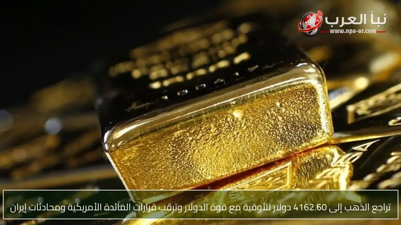 تراجع الذهب إلى 4162.60 دولار للأوقية مع قوة الدولار وترقب قرارات الفائدة الأمريكية ومحادثات إيران
