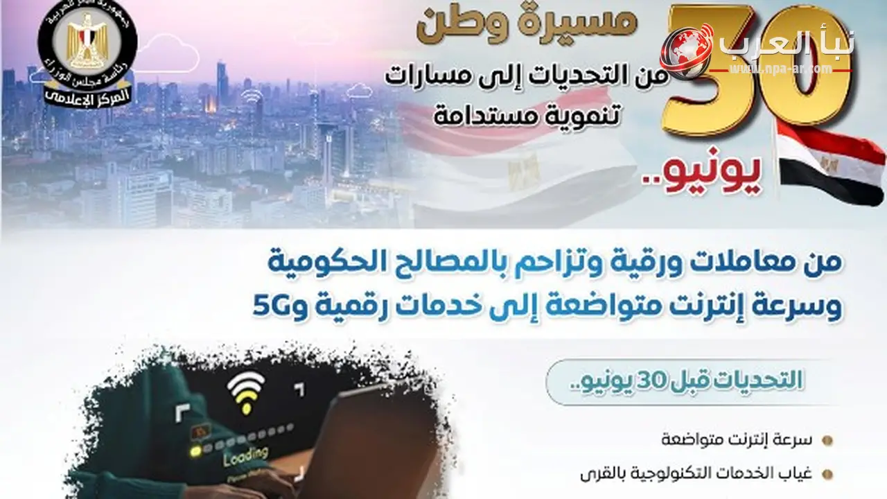 مجلس الوزراء يرصد قفزة قطاع الاتصالات بعد 30 يونيو من معاملات ورقية إلى خدمات رقمية