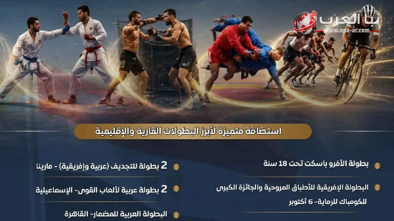 مجلس الوزراء يؤكد أن مصر وجهة عالمية لاستضافة البطولات الرياضية الكبرى