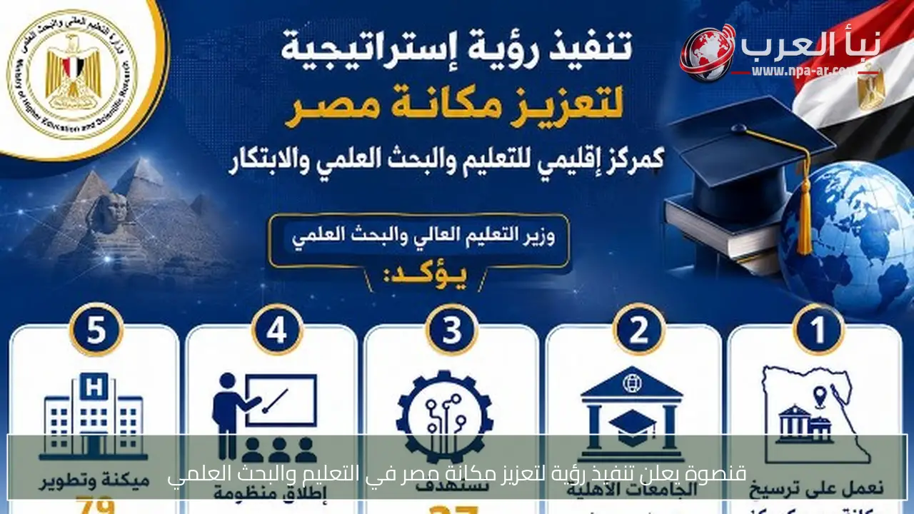 قنصوة يعلن تنفيذ رؤية لتعزيز مكانة مصر في التعليم والبحث العلمي