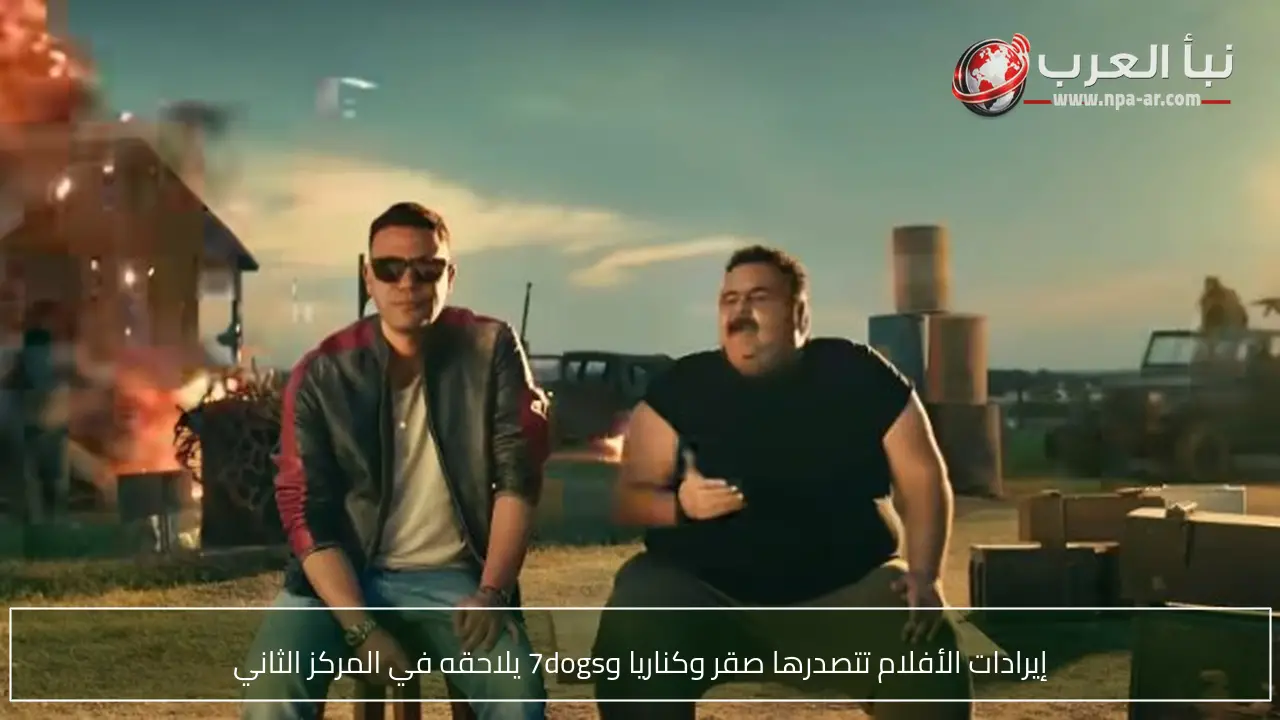 إيرادات الأفلام تتصدرها صقر وكناريا و7dogs يلاحقه في المركز الثاني