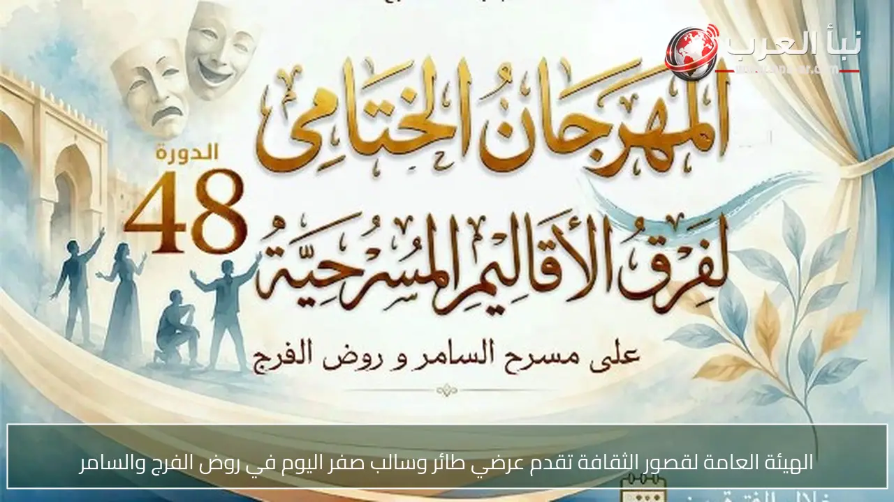 الهيئة العامة لقصور الثقافة تقدم عرضي طائر وسالب صفر اليوم في روض الفرج والسامر