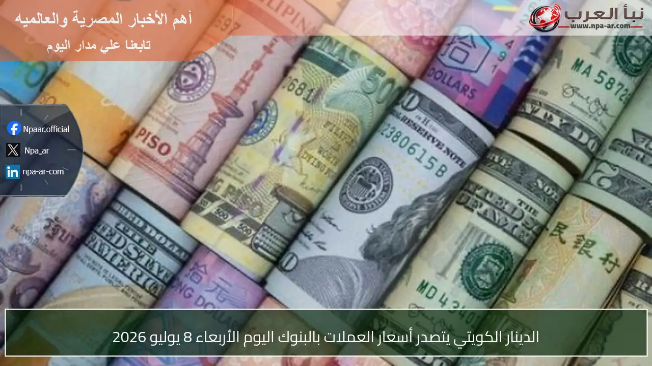 الدينار الكويتي يتصدر أسعار العملات بالبنوك اليوم الأربعاء 8 يوليو 2026