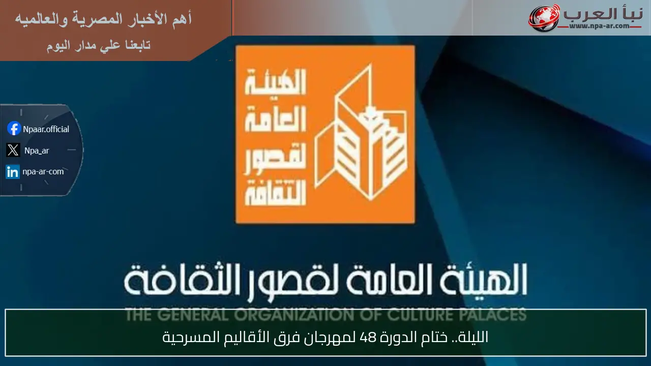 الليلة.. ختام الدورة 48 لمهرجان فرق الأقاليم المسرحية