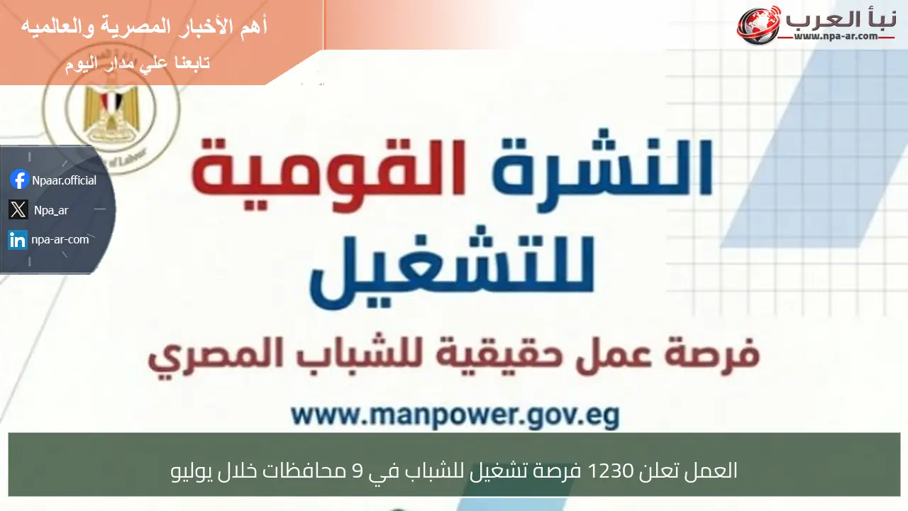 العمل تعلن 1230 فرصة تشغيل للشباب في 9 محافظات خلال يوليو