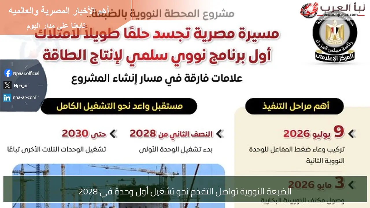 الضبعة النووية تواصل التقدم نحو تشغيل أول وحدة في 2028