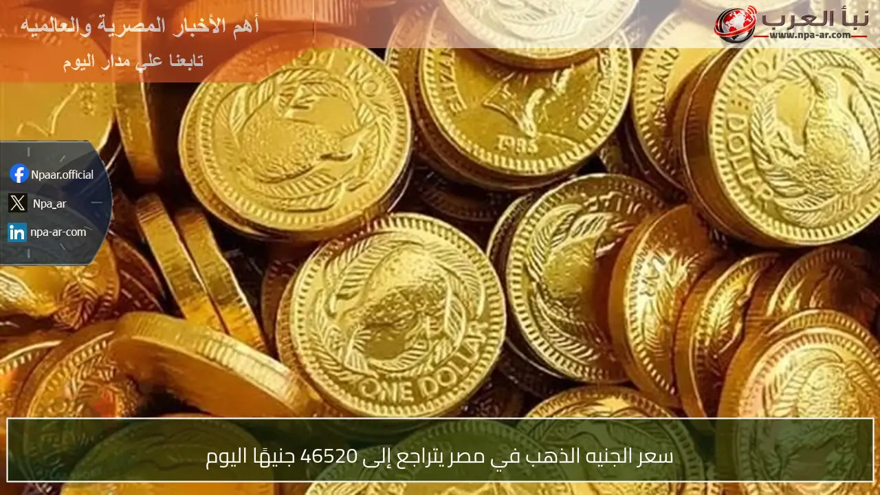 سعر الجنيه الذهب في مصر يتراجع إلى 46520 جنيهًا اليوم