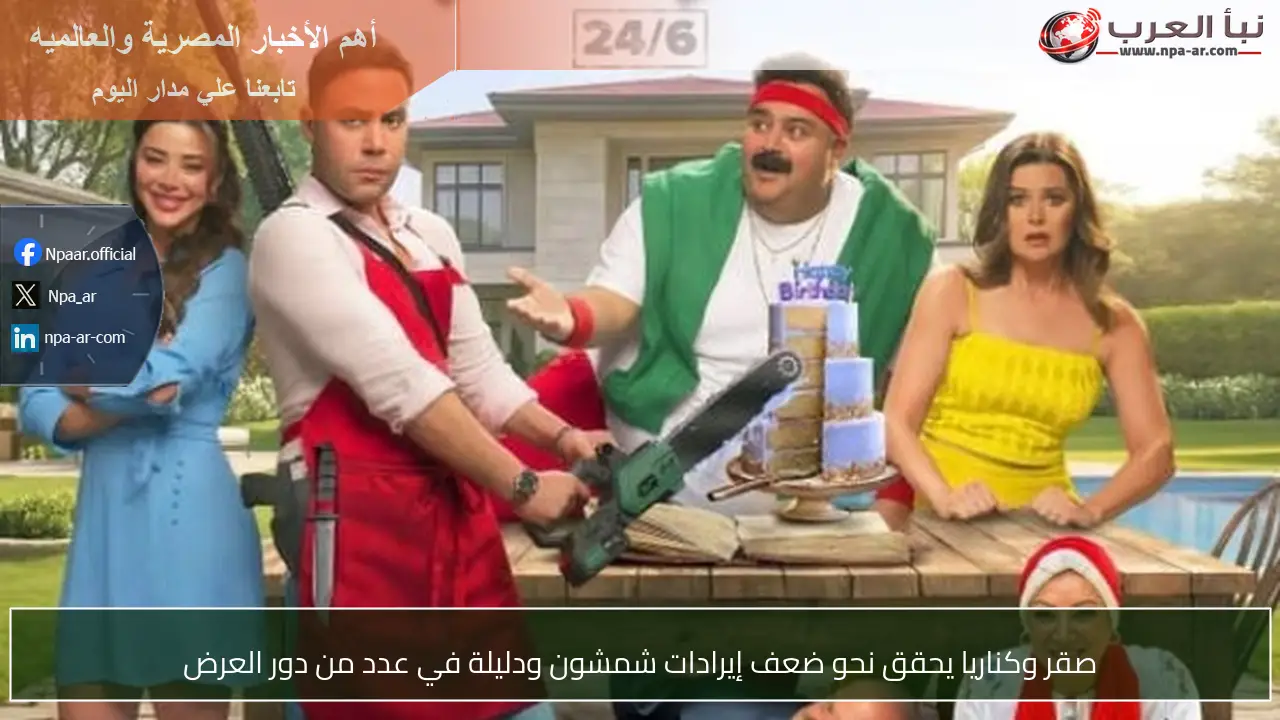 صقر وكناريا يحقق نحو ضعف إيرادات شمشون ودليلة في عدد من دور العرض