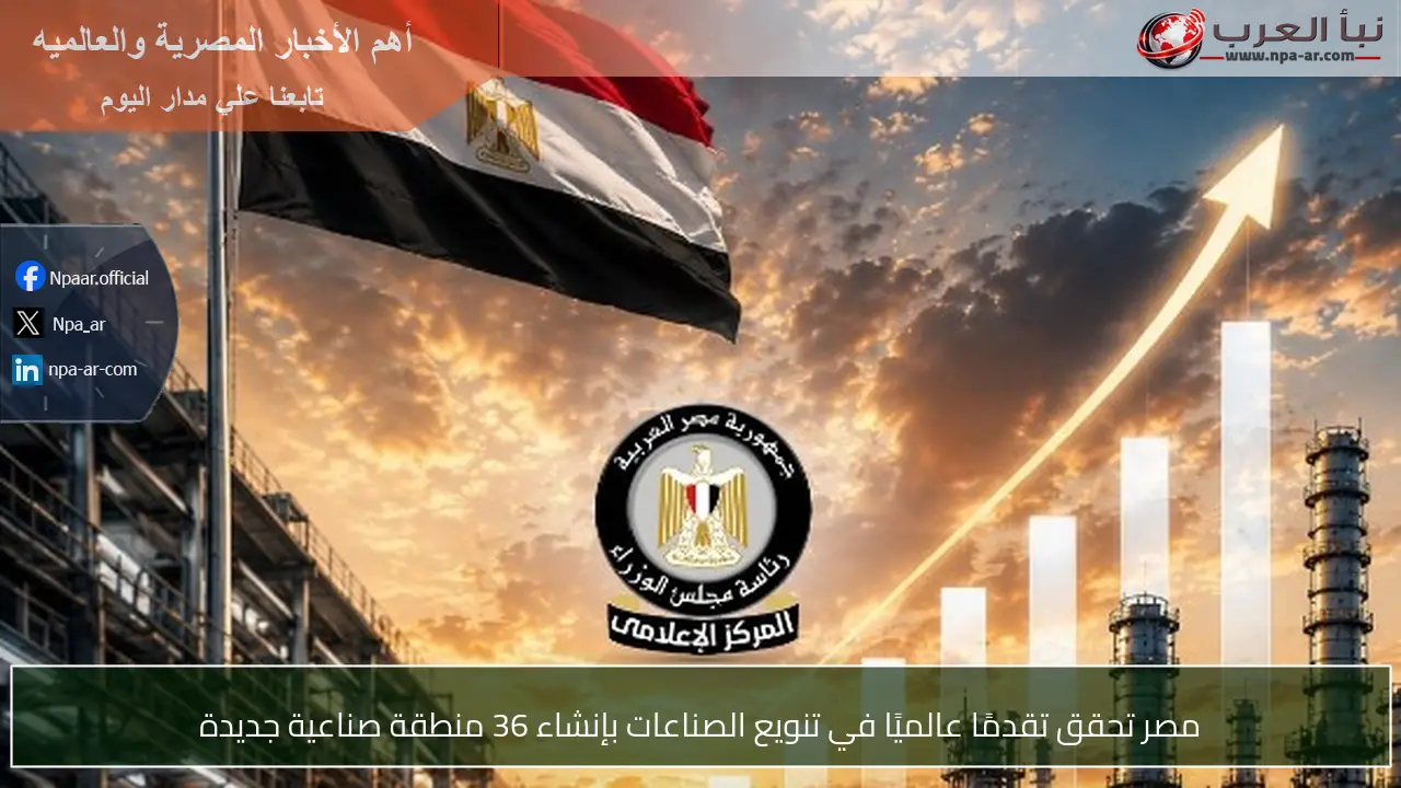 مصر تحقق تقدمًا عالميًا في تنويع الصناعات بإنشاء 36 منطقة صناعية جديدة
