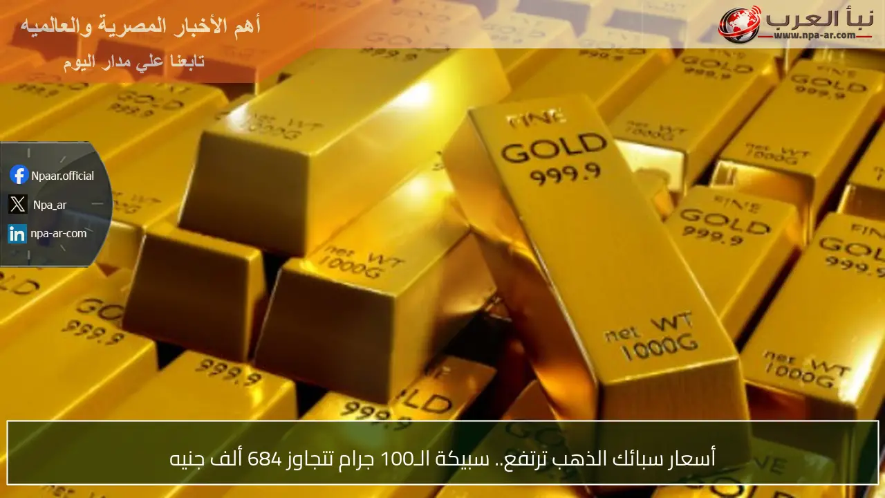 أسعار سبائك الذهب ترتفع.. سبيكة الـ100 جرام تتجاوز 684 ألف جنيه