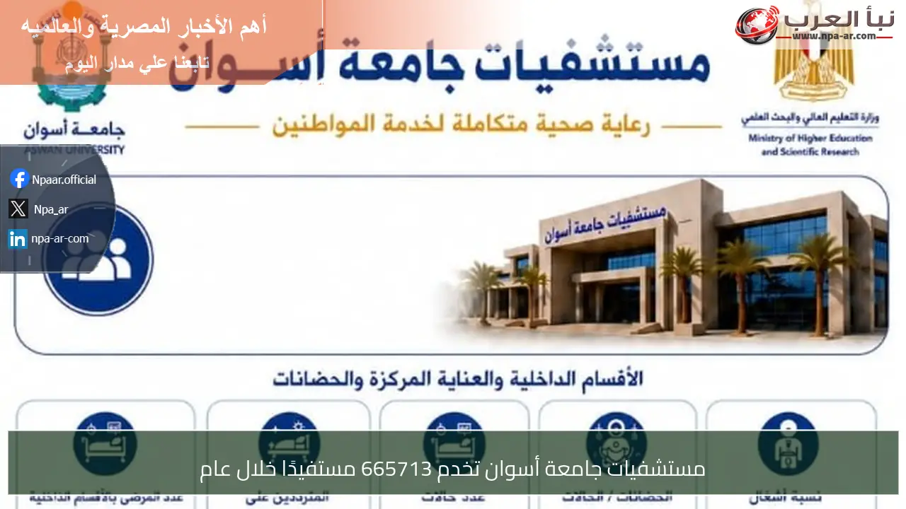 مستشفيات جامعة أسوان تخدم 665713 مستفيدًا خلال عام
