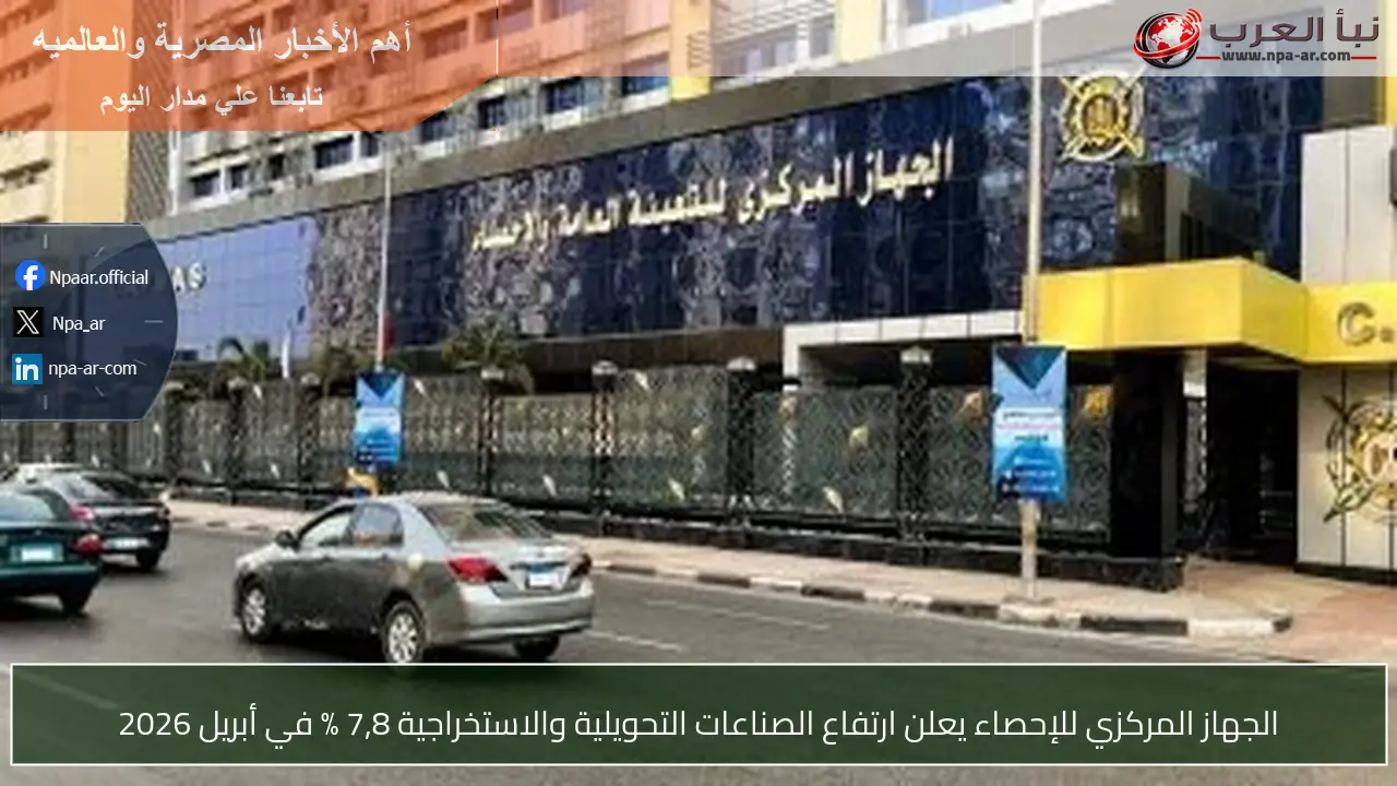 الجهاز المركزي للإحصاء يعلن ارتفاع الصناعات التحويلية والاستخراجية 7,8 % في أبريل 2026
