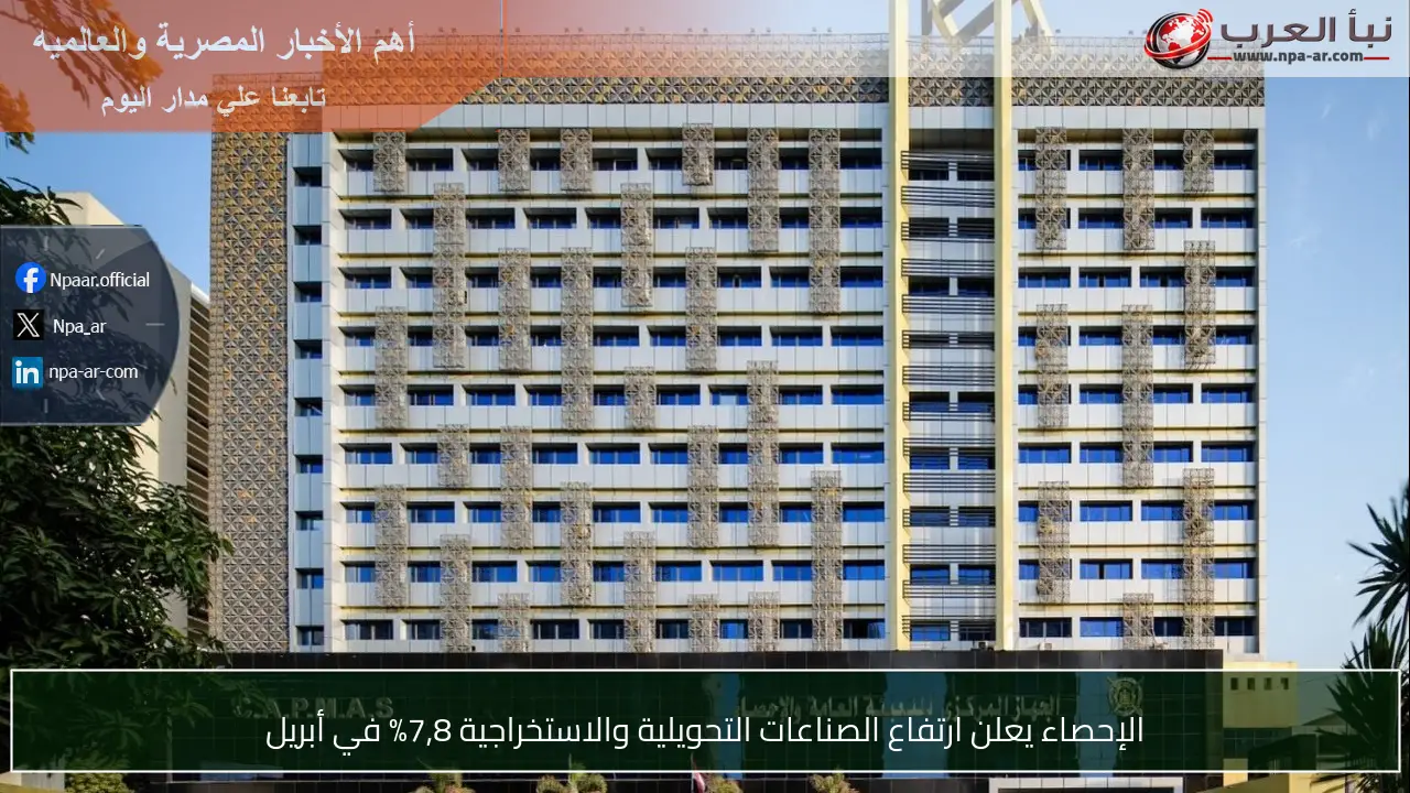 الإحصاء يعلن ارتفاع الصناعات التحويلية والاستخراجية 7,8% في أبريل