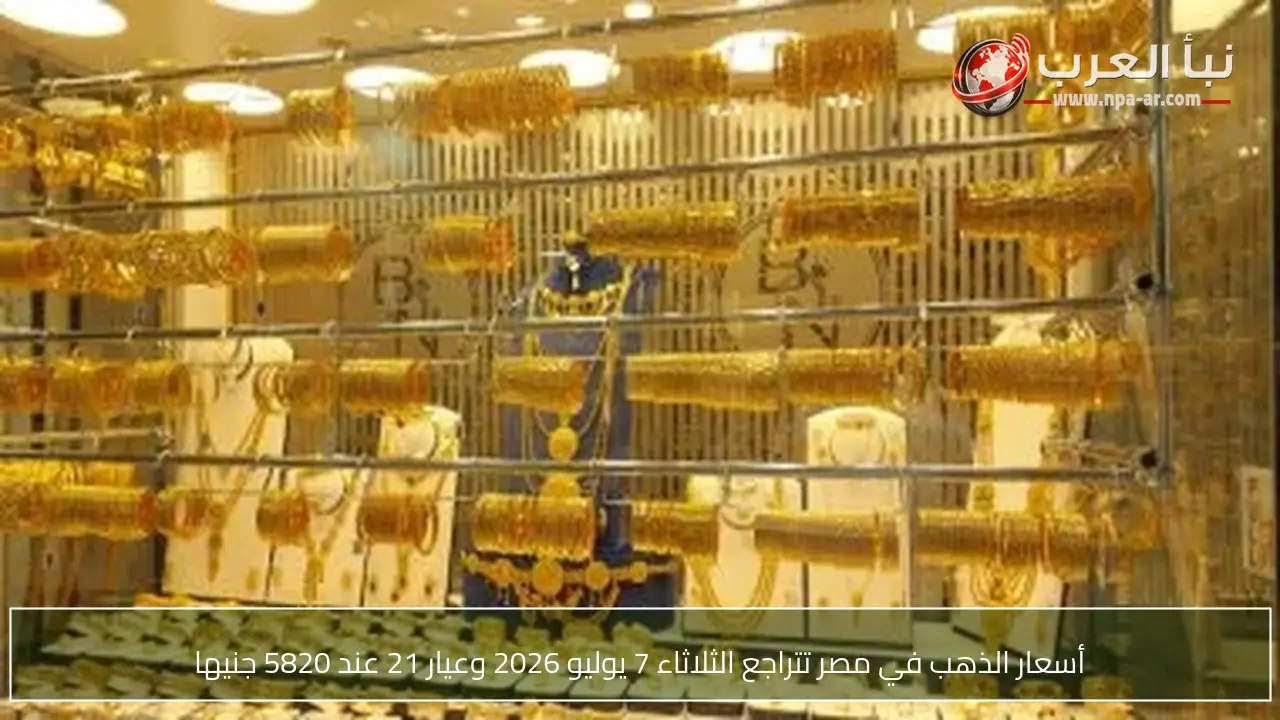 أسعار الذهب في مصر تتراجع الثلاثاء 7 يوليو 2026 وعيار 21 عند 5820 جنيها