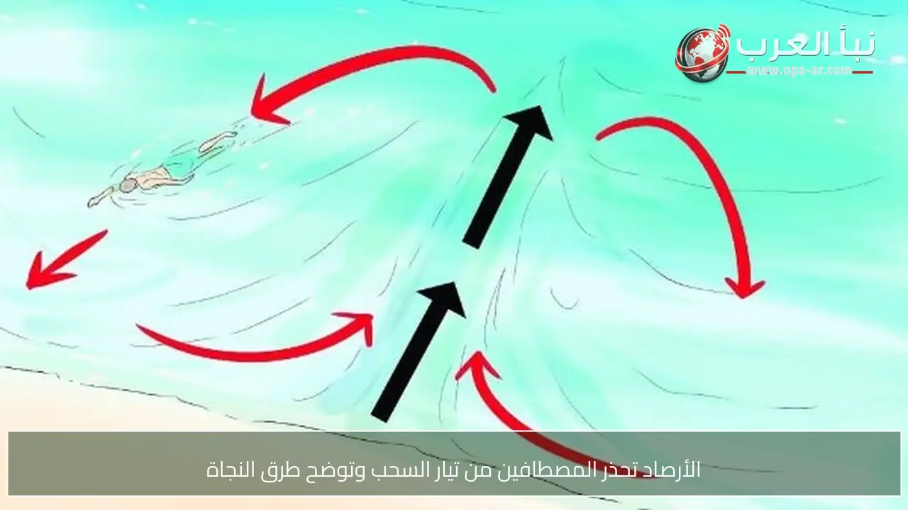 الأرصاد تحذر المصطافين من تيار السحب وتوضح طرق النجاة
