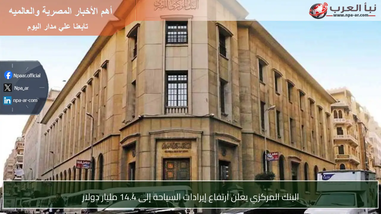 البنك المركزي يعلن ارتفاع إيرادات السياحة إلى 14.4 مليار دولار