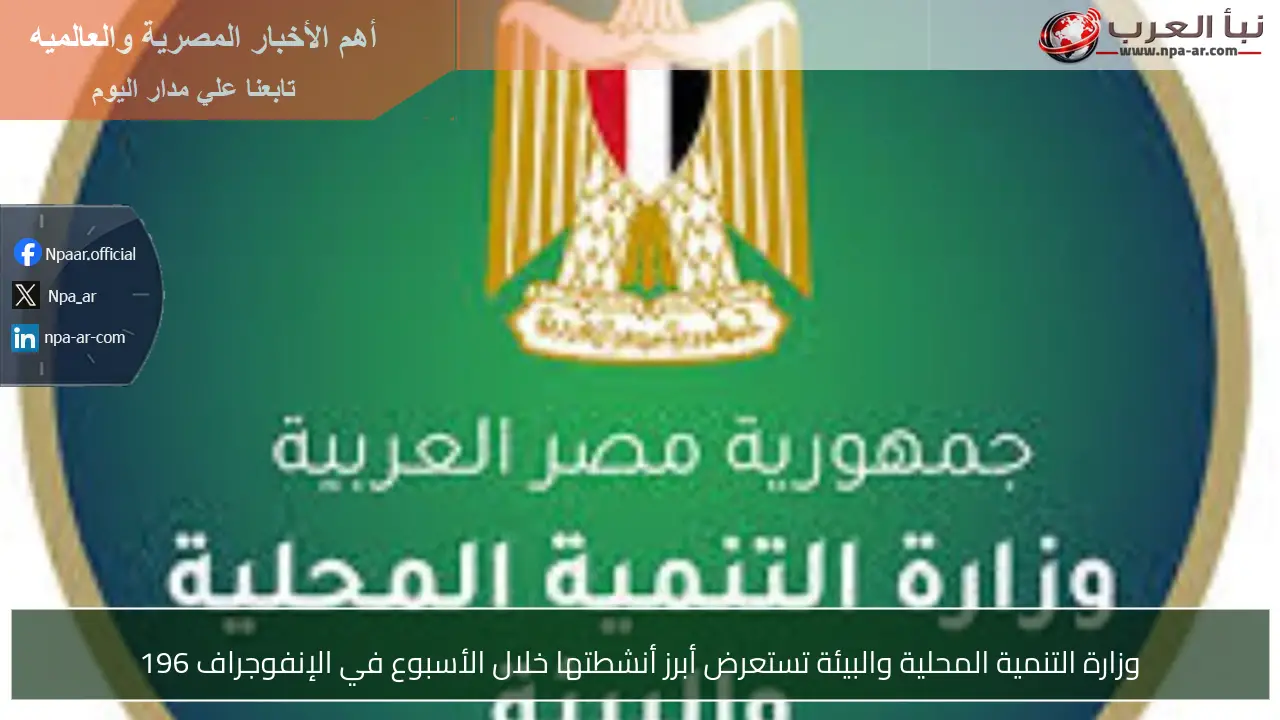 وزارة التنمية المحلية والبيئة تستعرض أبرز أنشطتها خلال الأسبوع في الإنفوجراف 196