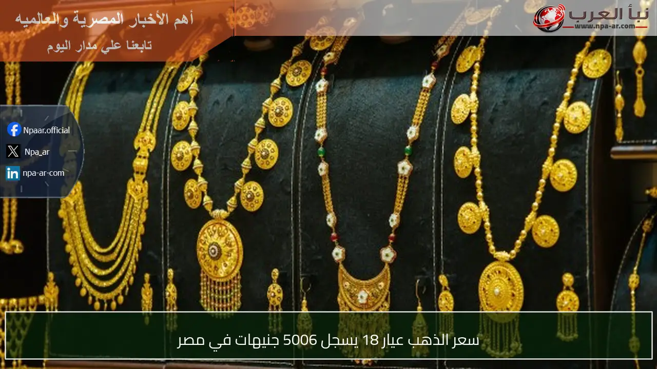 سعر الذهب عيار 18 يسجل 5006 جنيهات في مصر