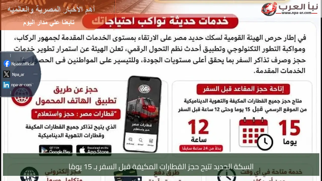 السكة الحديد تتيح حجز القطارات المكيفة قبل السفر بـ 15 يومًا
