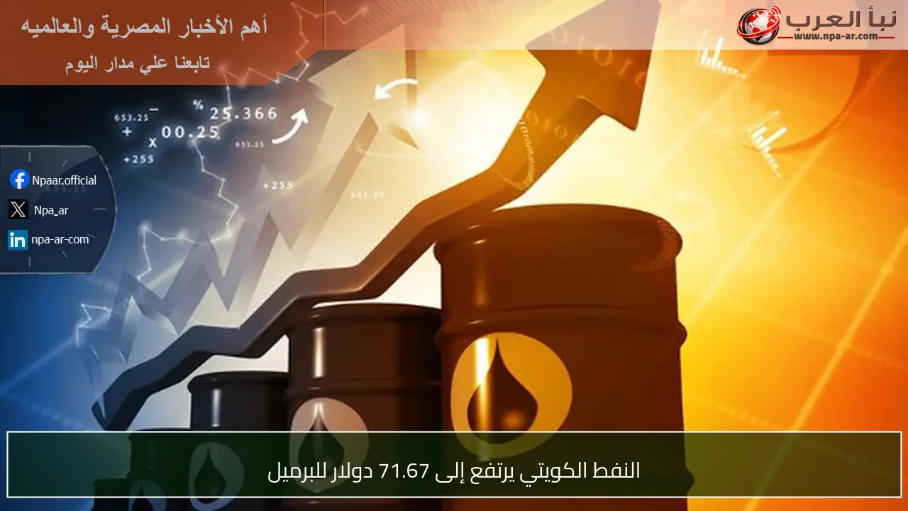 النفط الكويتي يرتفع إلى 71.67 دولار للبرميل