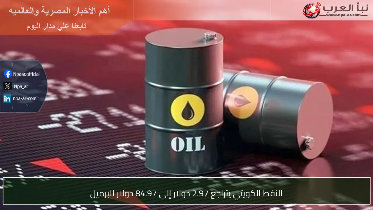 النفط الكويتي يتراجع 2.97 دولار إلى 84.97 دولار للبرميل