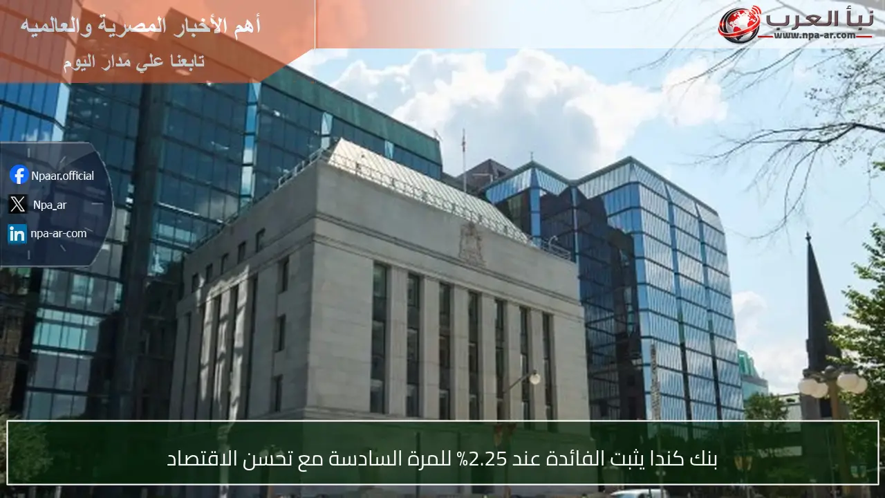 بنك كندا يثبت الفائدة عند 2.25% للمرة السادسة مع تحسن الاقتصاد