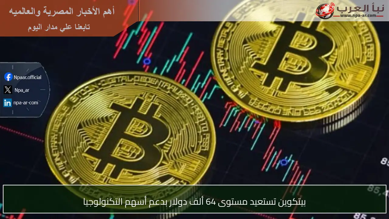 بيتكوين تستعيد مستوى 64 ألف دولار بدعم أسهم التكنولوجيا