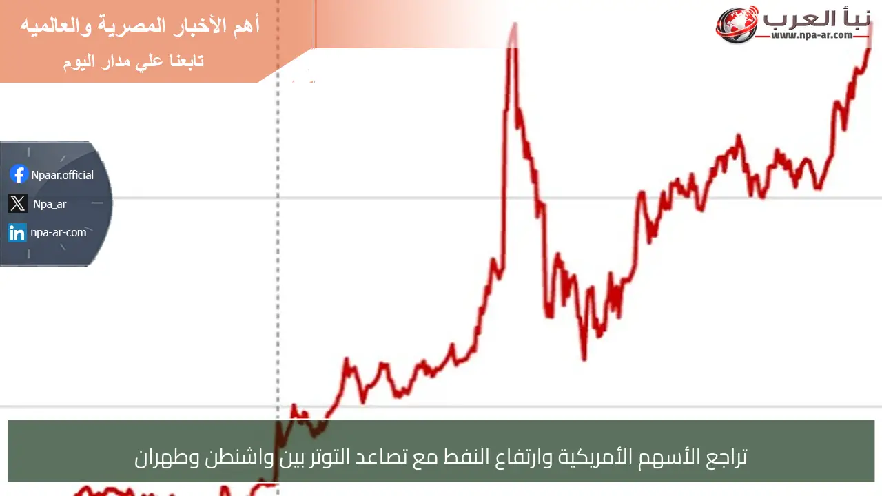 تراجع الأسهم الأمريكية وارتفاع النفط مع تصاعد التوتر بين واشنطن وطهران