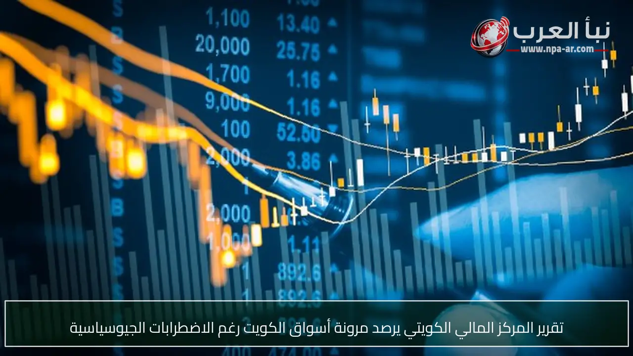 تقرير المركز المالي الكويتي يرصد مرونة أسواق الكويت رغم الاضطرابات الجيوسياسية