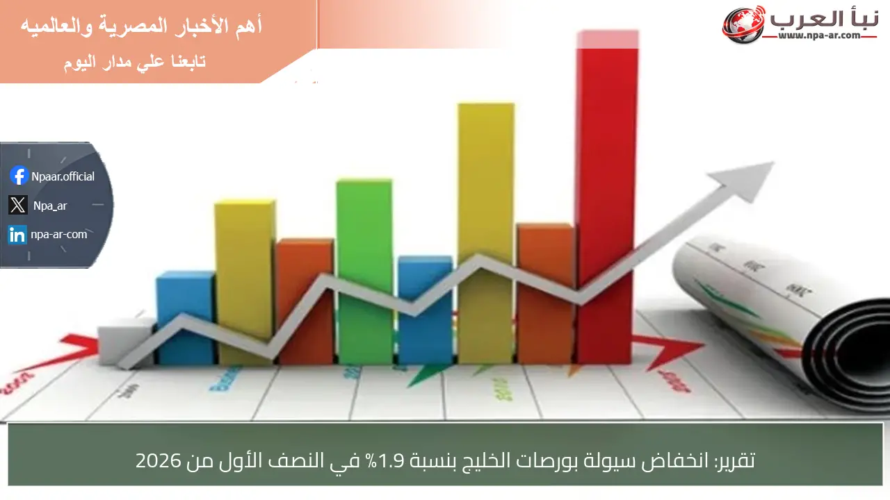 تقرير: انخفاض سيولة بورصات الخليج بنسبة 1.9% في النصف الأول من 2026