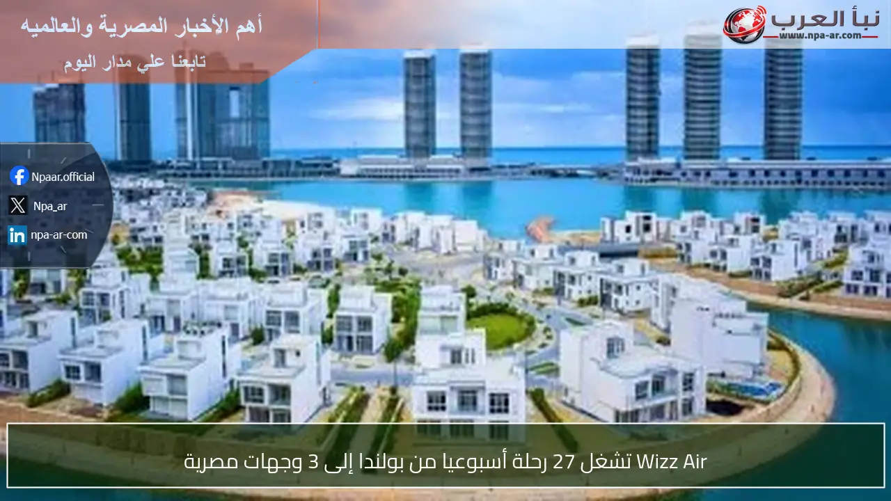 Wizz Air تشغل 27 رحلة أسبوعيا من بولندا إلى 3 وجهات مصرية