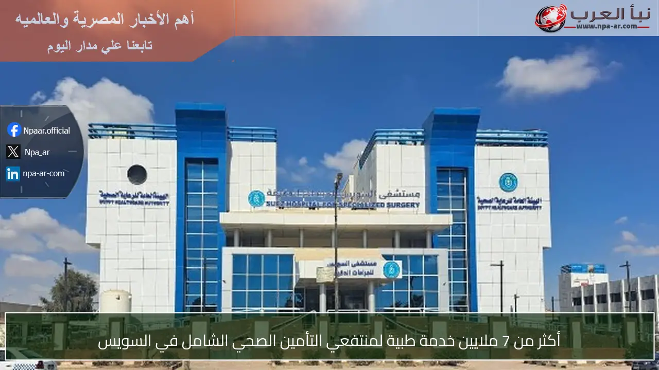 أكثر من 7 ملايين خدمة طبية لمنتفعي التأمين الصحي الشامل في السويس