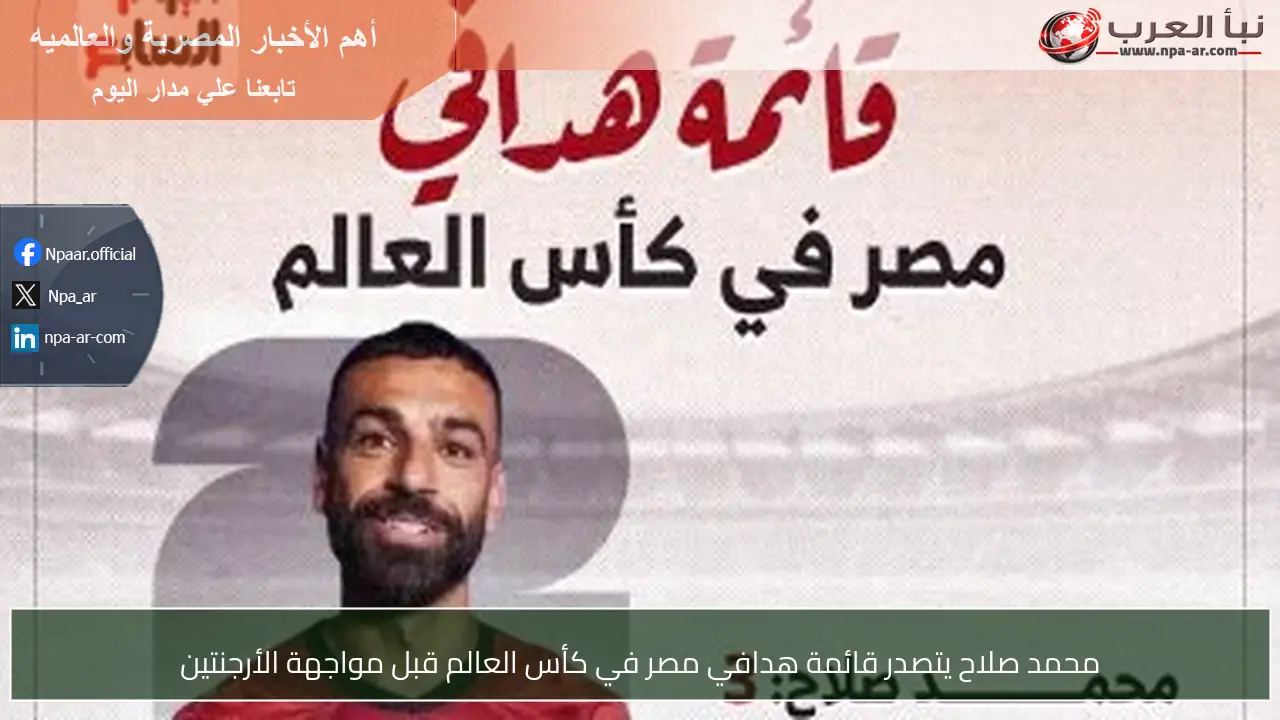 محمد صلاح يتصدر قائمة هدافي مصر في كأس العالم قبل مواجهة الأرجنتين