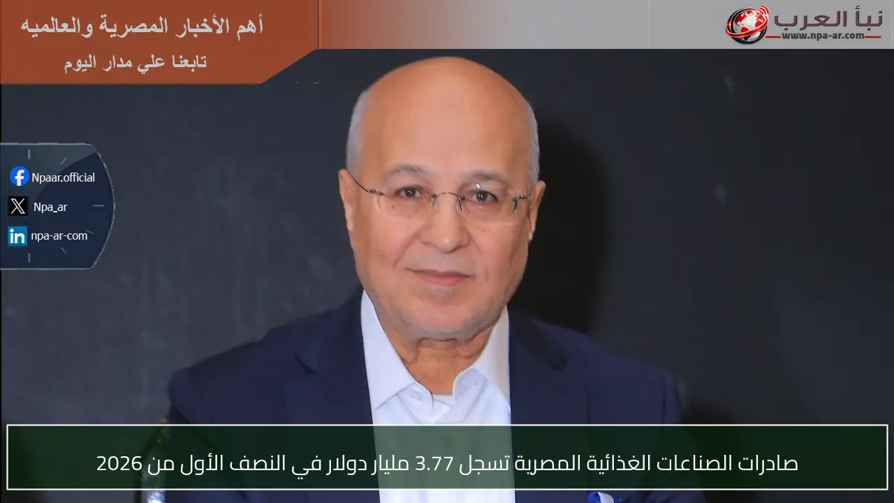 صادرات الصناعات الغذائية المصرية تسجل 3.77 مليار دولار في النصف الأول من 2026