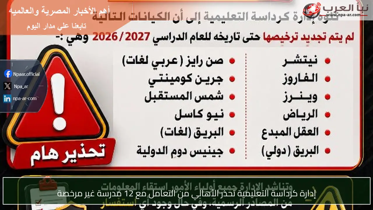 إدارة كرداسة التعليمية تحذر الأهالي من التعامل مع 12 مدرسة غير مرخصة