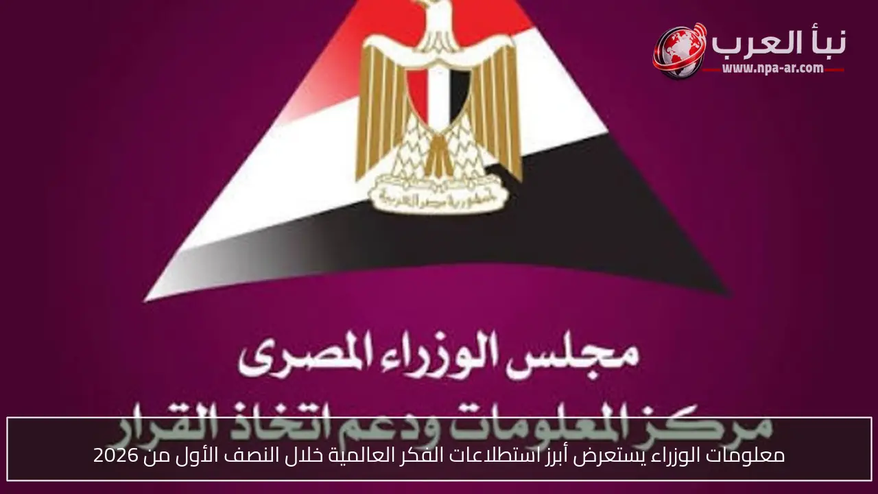 معلومات الوزراء يستعرض أبرز استطلاعات الفكر العالمية خلال النصف الأول من 2026