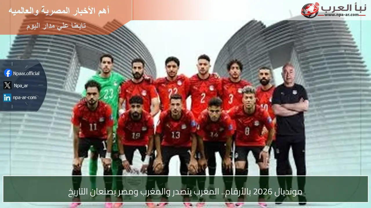 مونديال 2026 بالأرقام.. المغرب يتصدر والمغرب ومصر يصنعان التاريخ