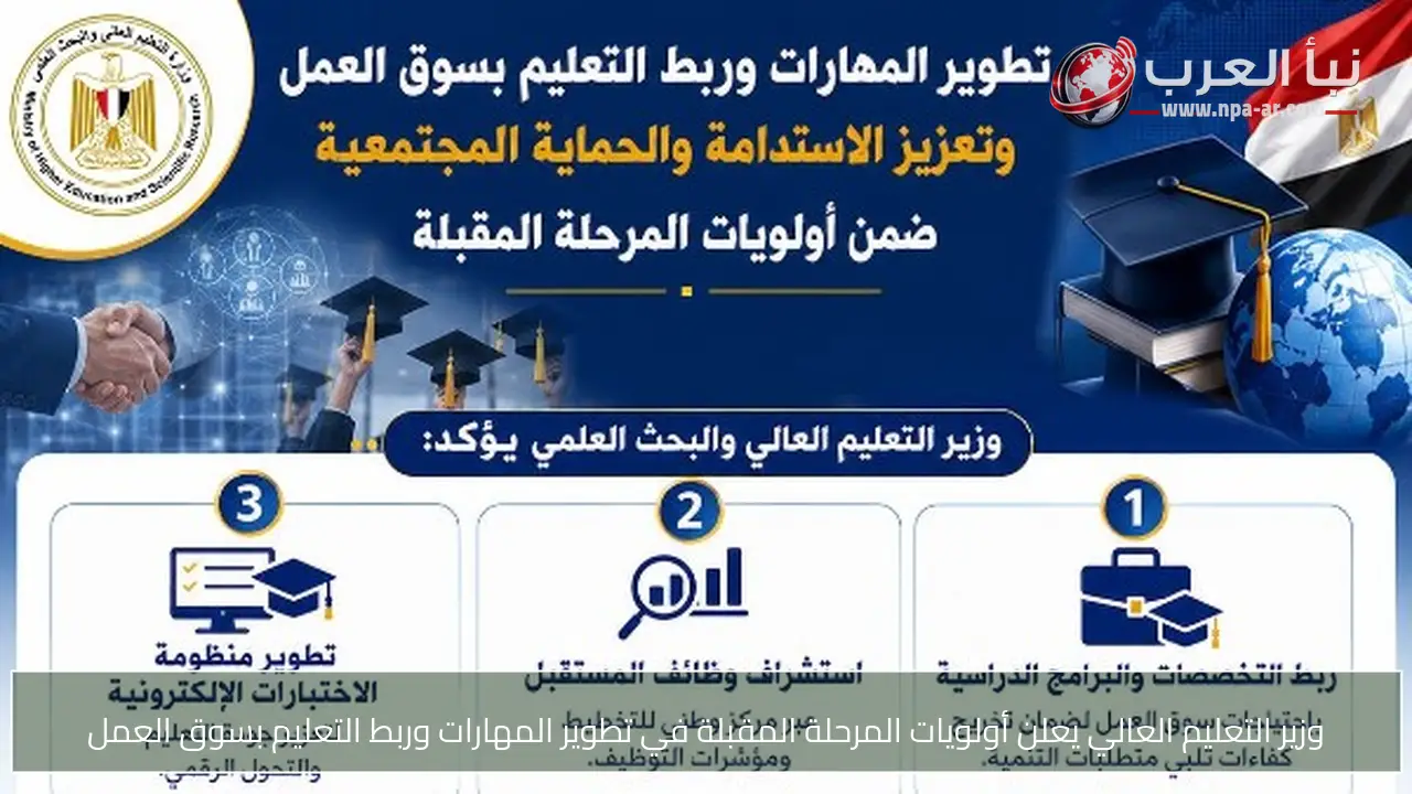 وزير التعليم العالي يعلن أولويات المرحلة المقبلة في تطوير المهارات وربط التعليم بسوق العمل