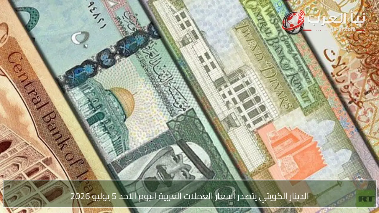 الدينار الكويتي يتصدر أسعار العملات العربية اليوم الأحد 5 يوليو 2026