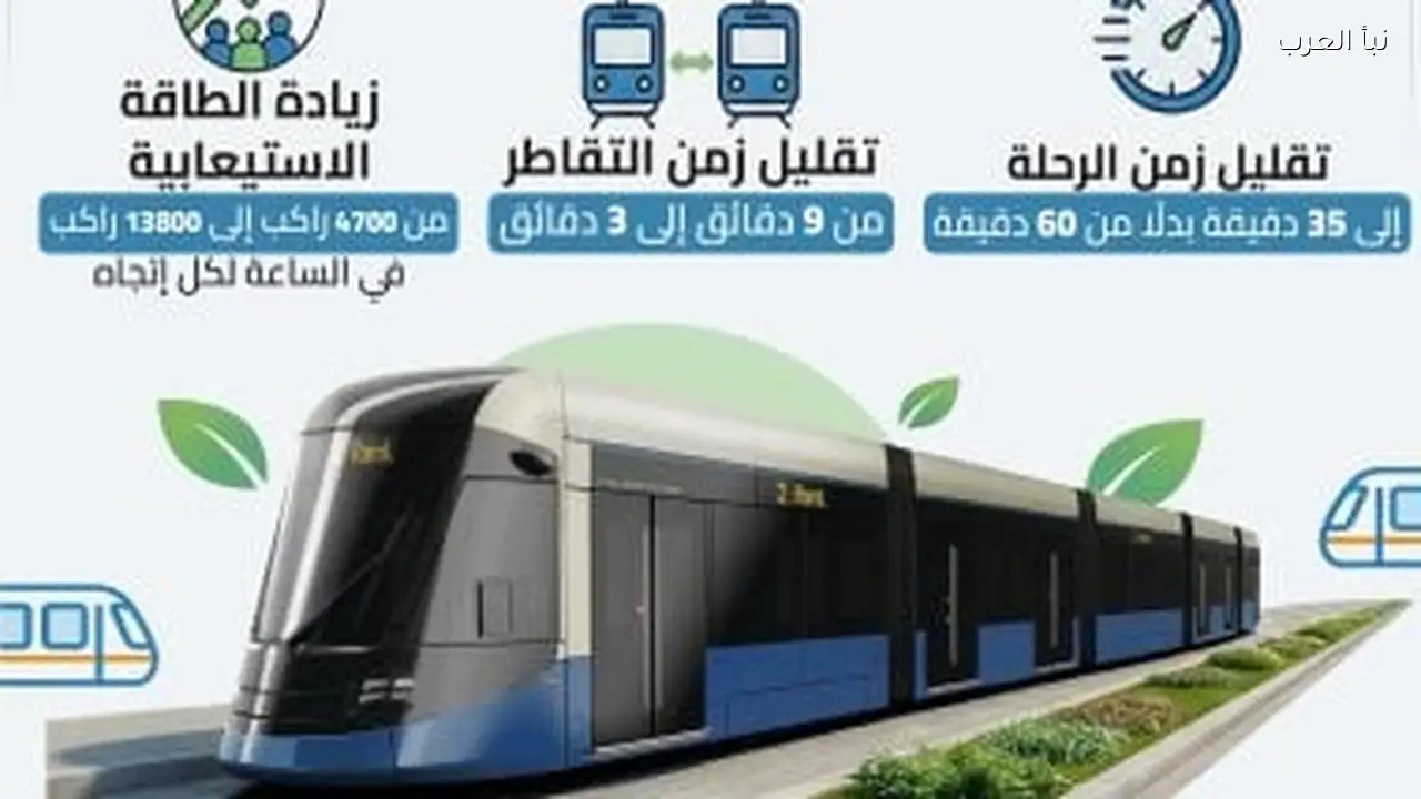 تطوير ترام الرمل يعلن عن مواعيد الإيقاف ومسارات 206 بدائل للنقل