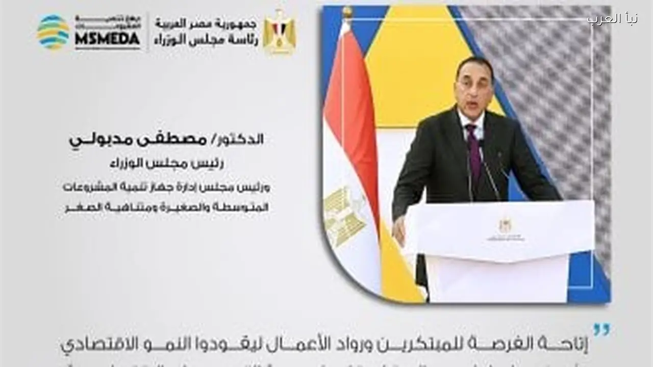 99 شركة تسعى للحصول على شهادة التصنيف من جهاز تنمية المشروعات