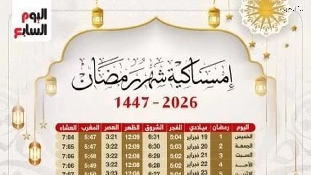 إمساكية رمضان 2026: ساعات الصيام في أول يوم
