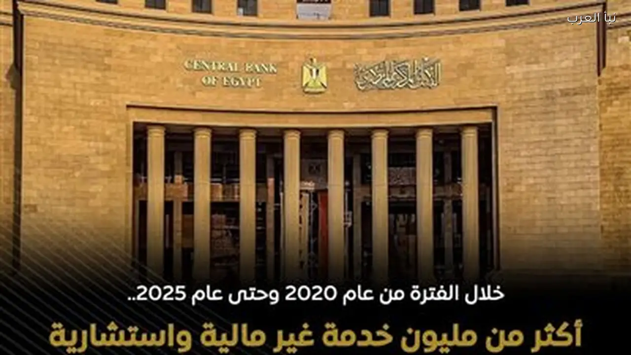 البنك المركزي يدعم “رواد النيل” بـ 19 مليار جنيه لتمويل 14 ألف مشروع