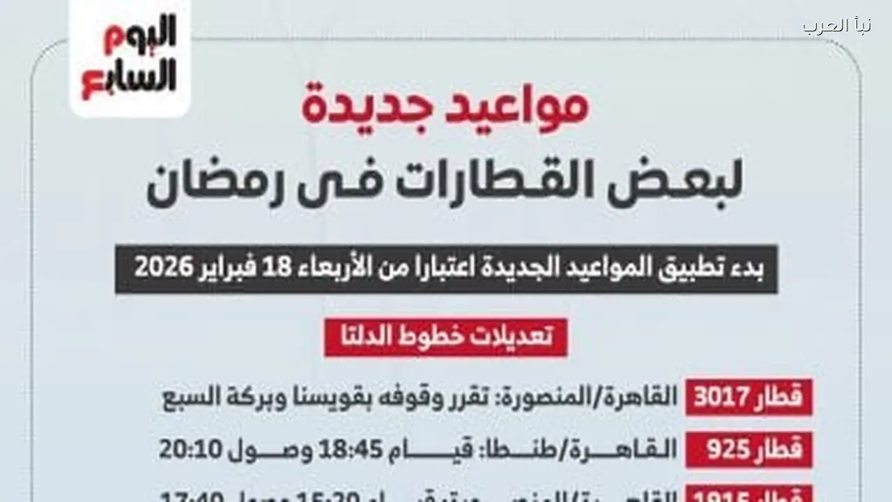 تعديل مواعيد القطارات خلال رمضان 2026