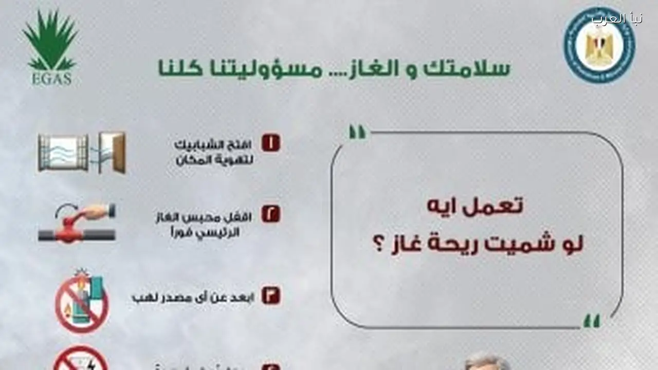 تعليمات هامة للتصرف عند شم رائحة الغاز