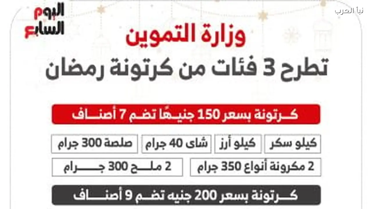 طرح 3 فئات من كرتونة رمضان في منافذ التموين