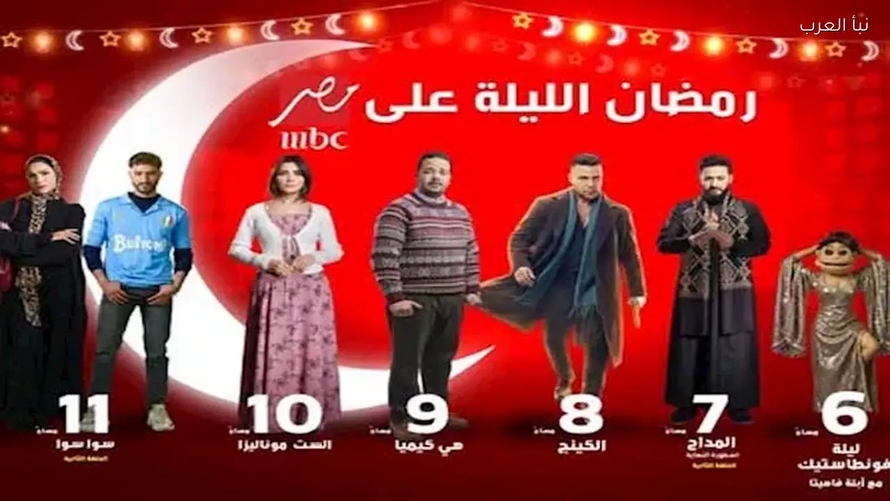 مواعيد وقنوات مسلسلات رمضان 2026 لتسهيل متابعة الدراما