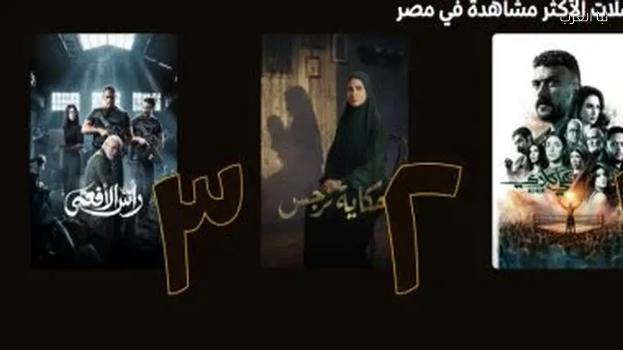 5 مسلسلات تتصدر المشاهدة في مصر على منصة Watch it مؤخراً